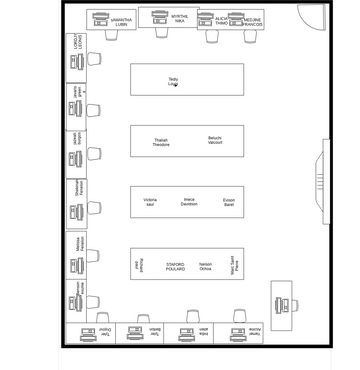 Classroom Seating Plan | Visual Paradigm Community